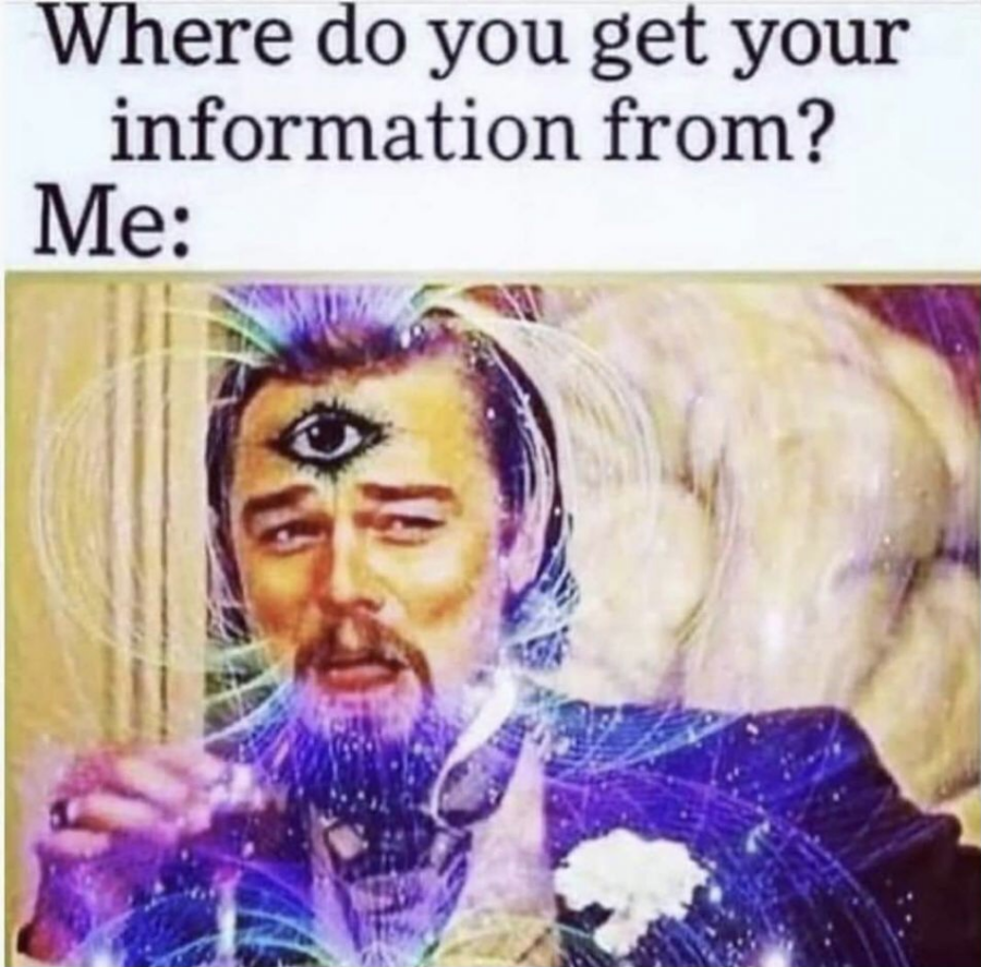 Third Eye Leo