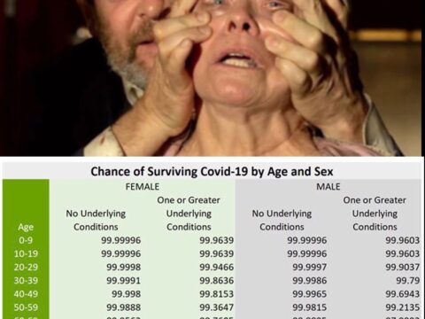 Open Your Dam Eyes