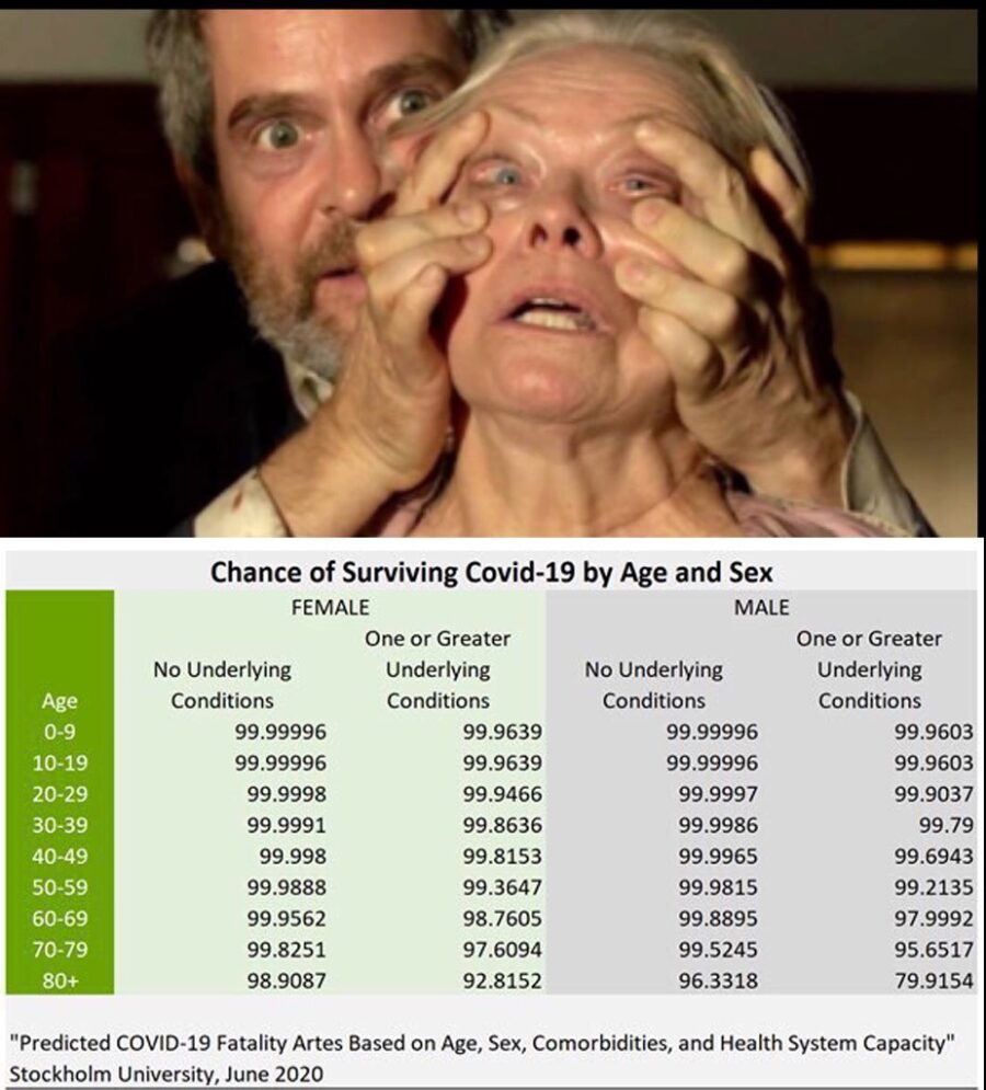 Open Your Dam Eyes